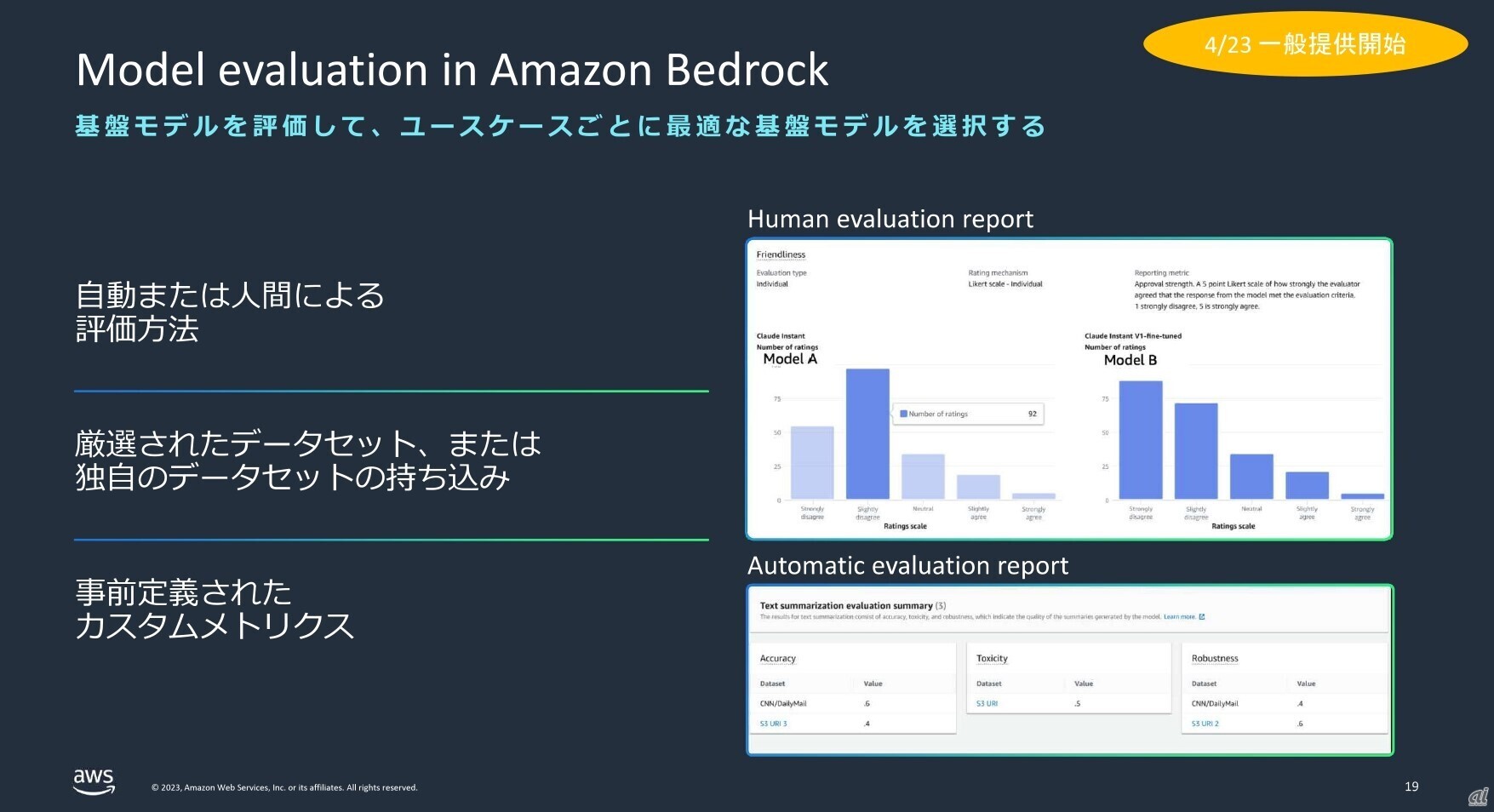 Model evaluation in Amazon Bedrockの概要（出典：アマゾン ウェブ サービス ジャパン）